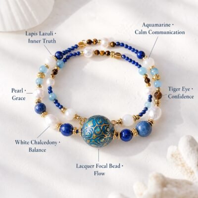 Azure Flow Pearl & Lapis Lacquer Bracelet