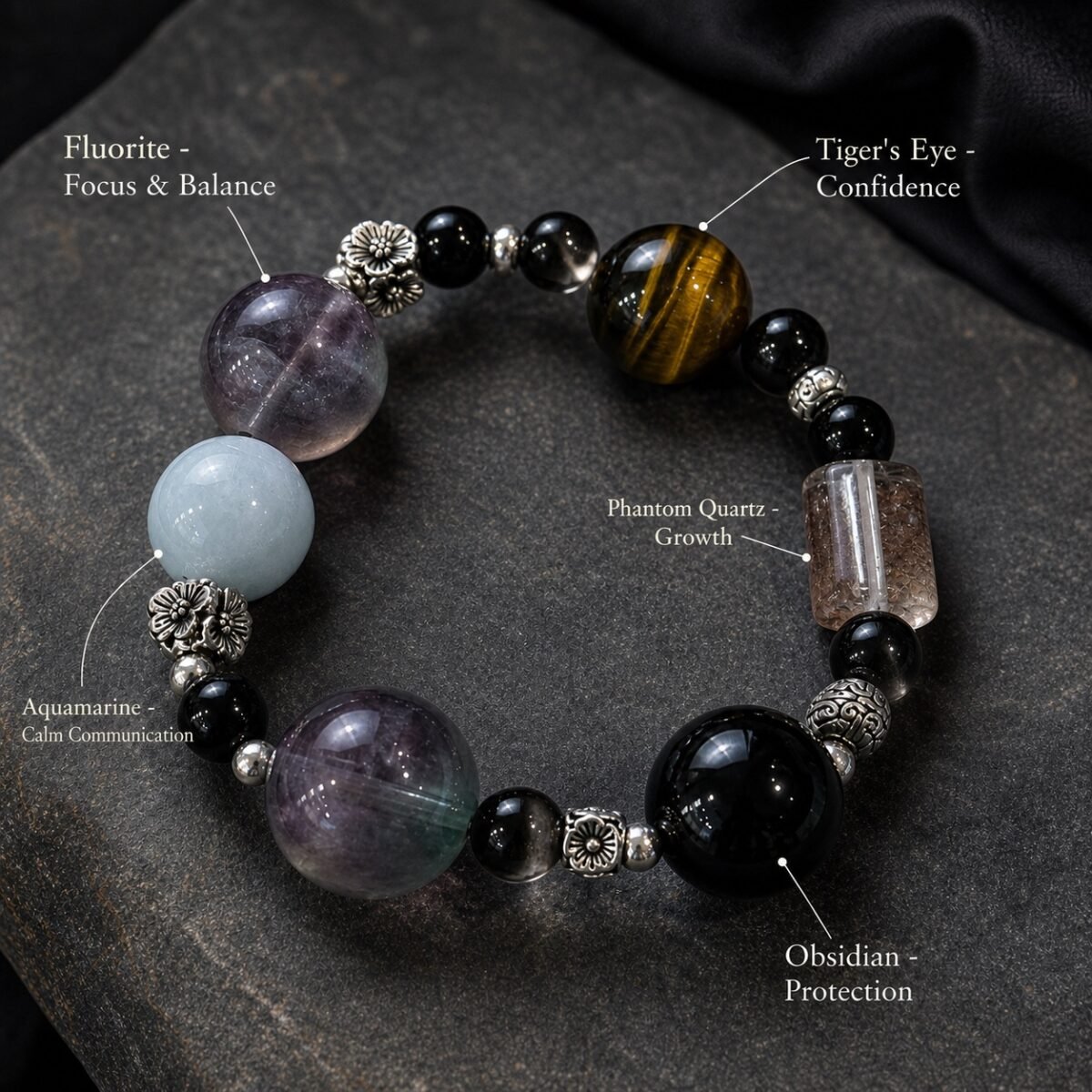Calm Focus Protection Gemstone Bracelet
