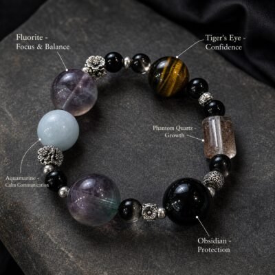Calm Focus Protection Gemstone Bracelet