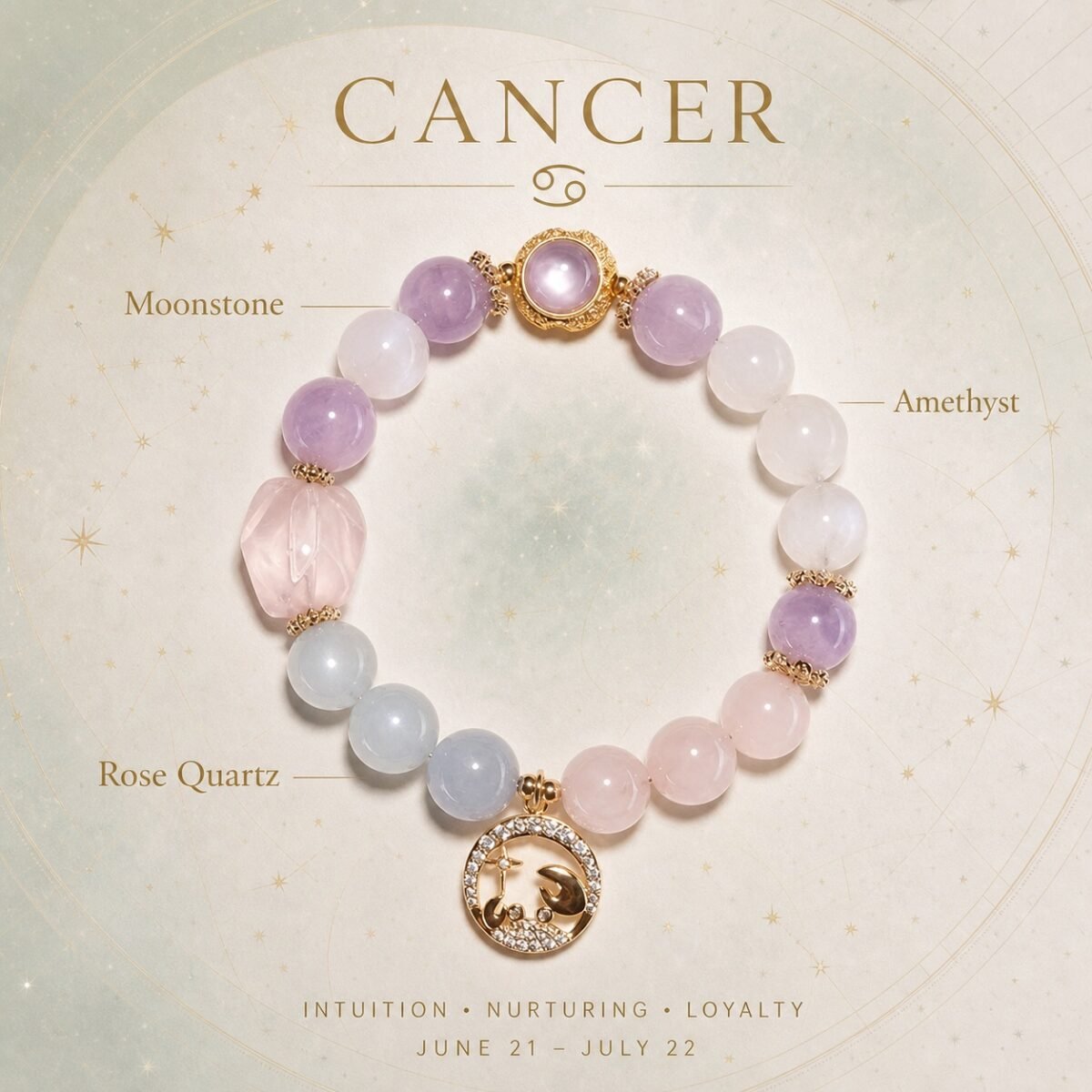 Cancer Zodiac Crystal Talisman Bracelet