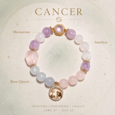 Cancer Zodiac Crystal Talisman Bracelet