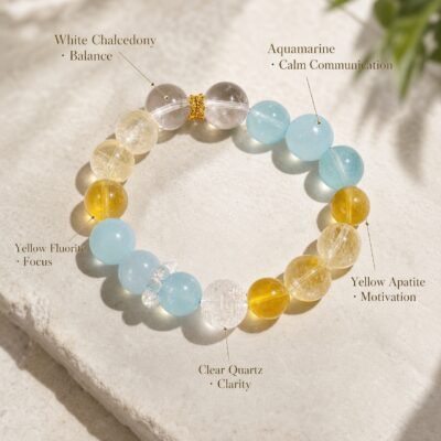 sunlit-calm-aquamarine-yellow-apatite-bracelet-02-gemstone-meaning Sunlit Calm Aquamarine Yellow Apatite & Clear Quartz Bracelet