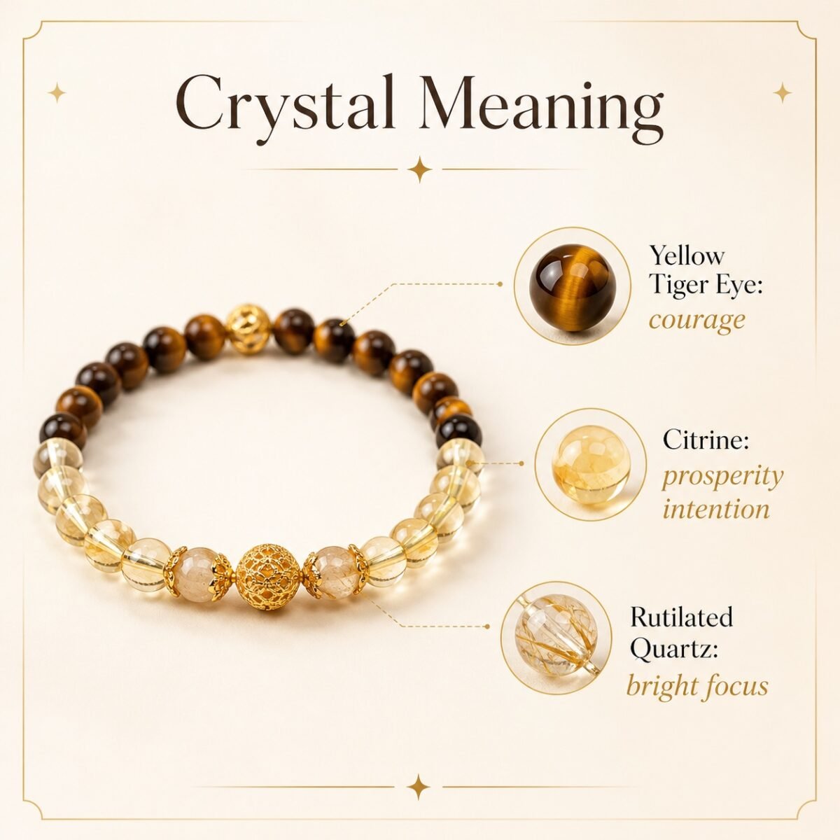 yellow-tiger-eye-citrine-prosperity-bracelet-05-meaning Sunlit Prosperity Tiger Eye & Citrine Bracelet