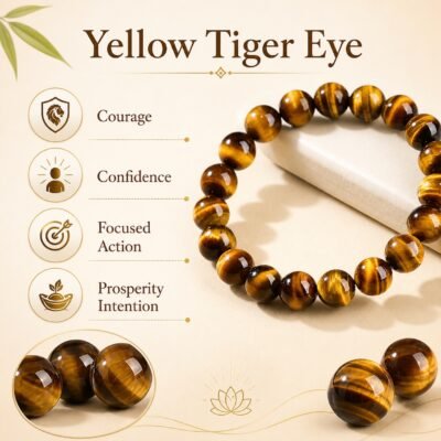 Yellow Tiger Eye Confidence Bracelet