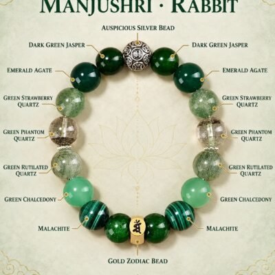 04-manjushri-rabbit-components Zodiac Intention Crystal Bracelet