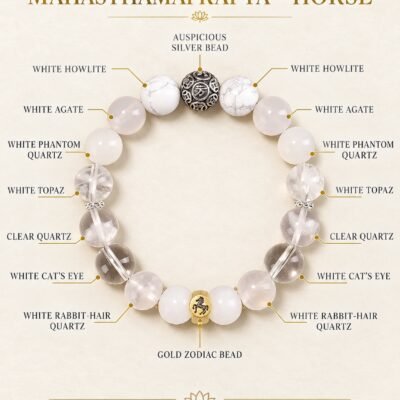 05-mahasthamaprapta-horse-components Zodiac Intention Crystal Bracelet