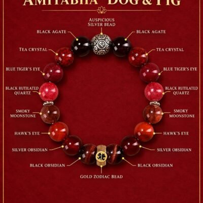 07-amitabha-dog-pig-components Zodiac Intention Crystal Bracelet