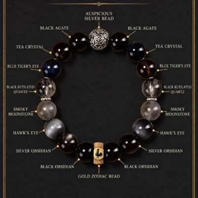 08-acala-rooster-components Zodiac Intention Crystal Bracelet