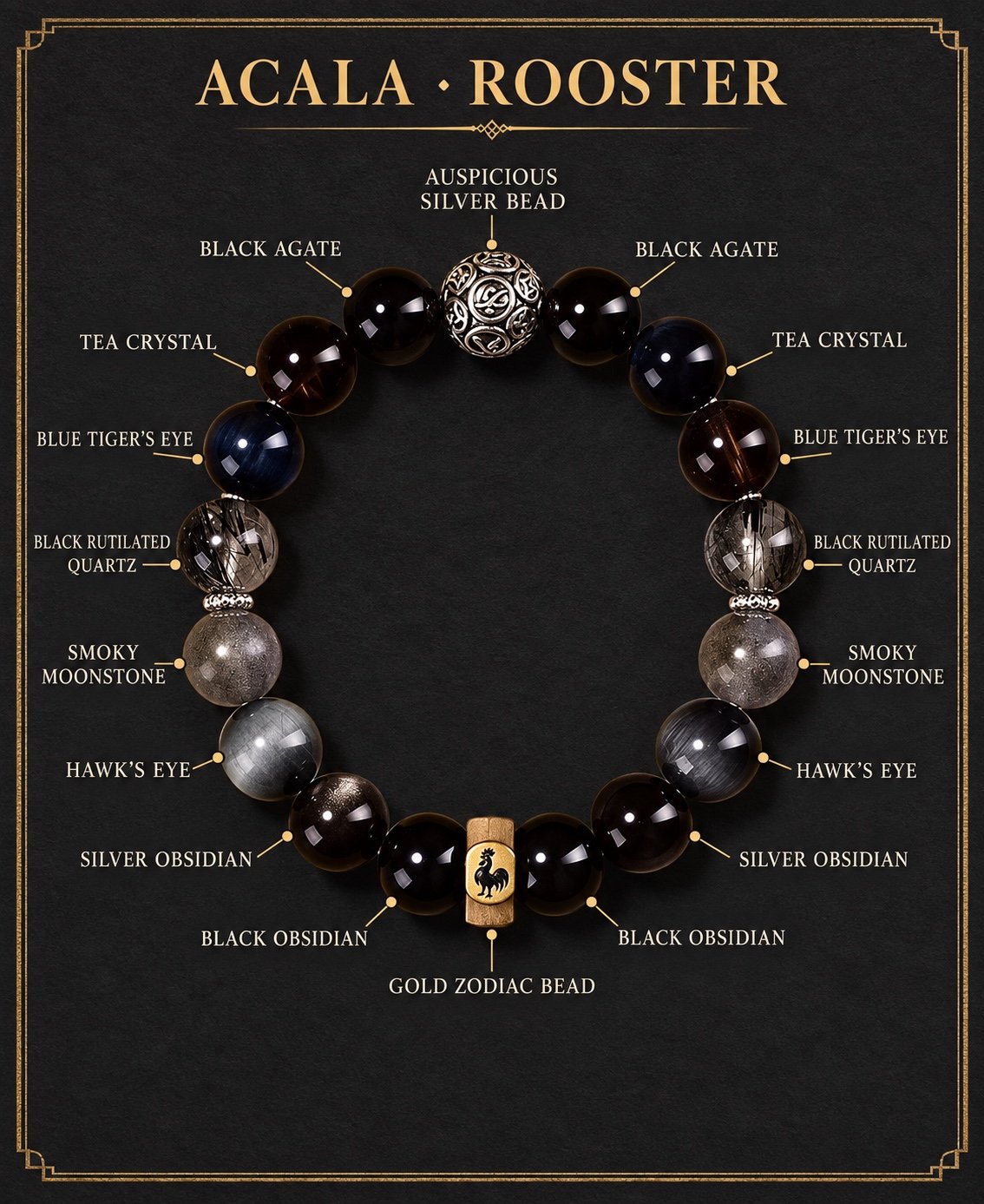 08-acala-rooster-components Zodiac Intention Crystal Bracelet