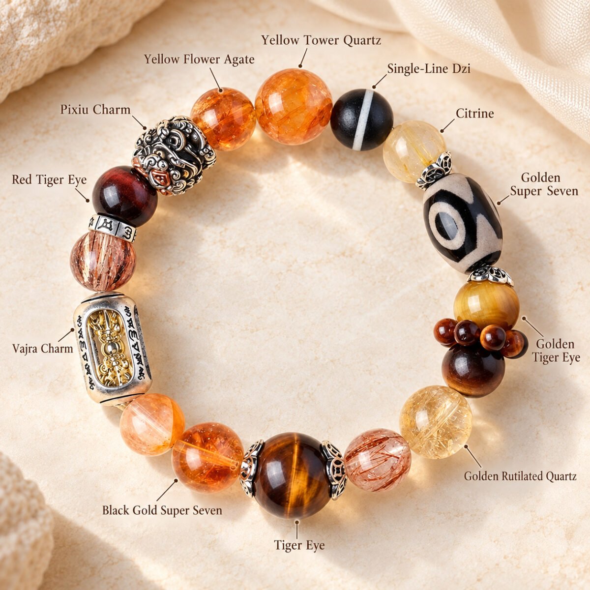 earth-abundance-vajra-multi-gemstone-bracelet-04-components Golden Ground Vajra Abundance Bracelet