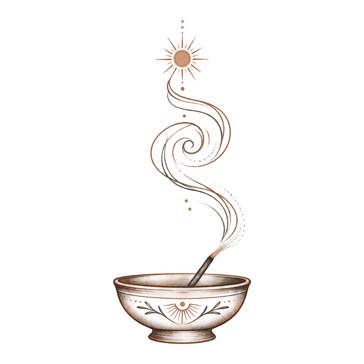 find your ritual ornament