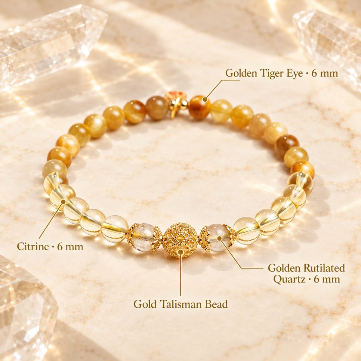 golden-momentum-tiger-eye-and-citrine-wealth-talisman-bracelet-6mm-components-en Golden Momentum Tiger Eye & Citrine Wealth Talisman Bracelet