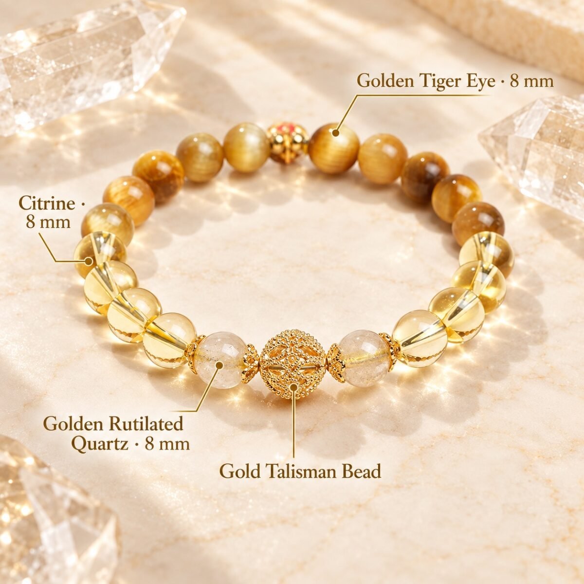 golden-momentum-tiger-eye-and-citrine-wealth-talisman-bracelet-8mm-components-en Golden Momentum Tiger Eye & Citrine Wealth Talisman Bracelet