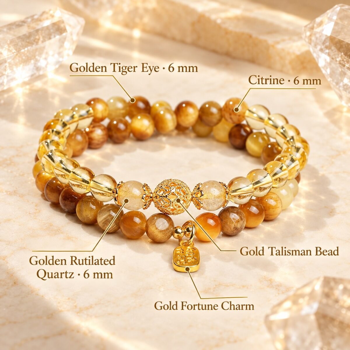 golden-momentum-tiger-eye-and-citrine-wealth-talisman-bracelet-double-strand-6mm-components-en Golden Momentum Tiger Eye & Citrine Wealth Talisman Bracelet