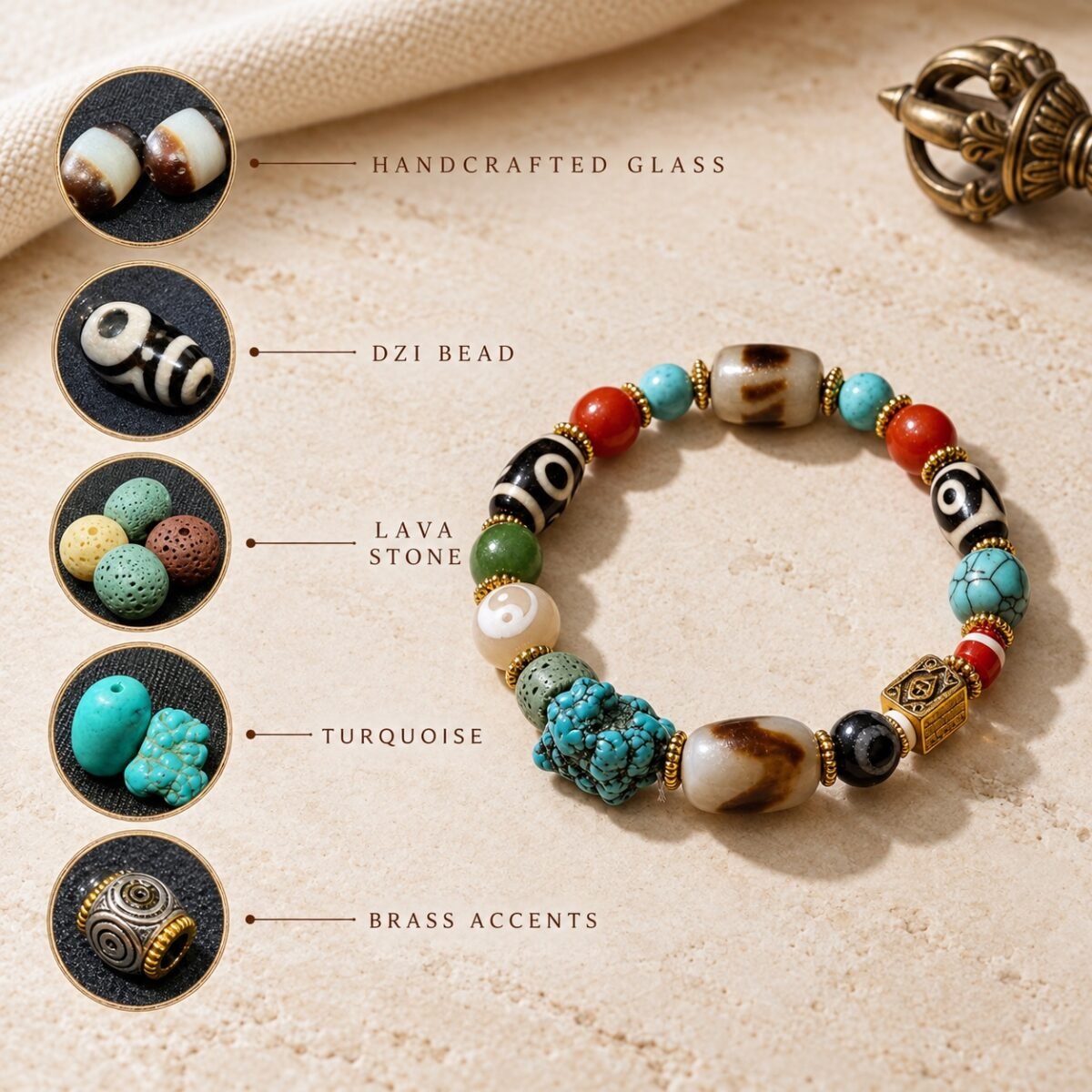 Turquoise & Earth-Red Himalayan Dzi Protection Bracelet