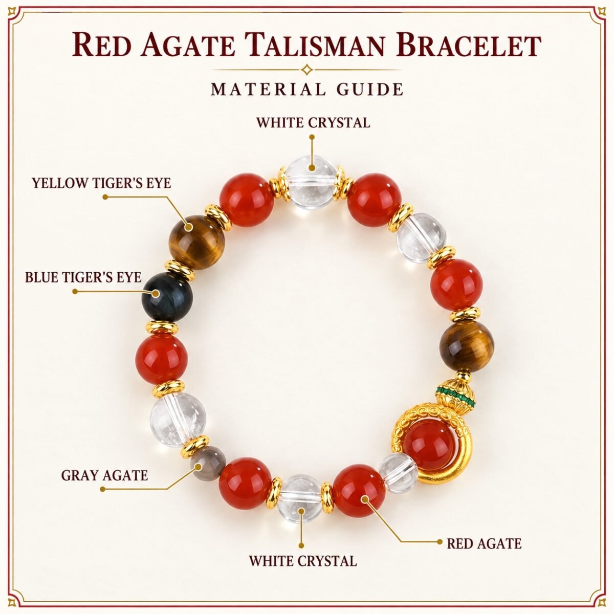 Red Agate, Tiger's Eye & Obsidian Bracelet